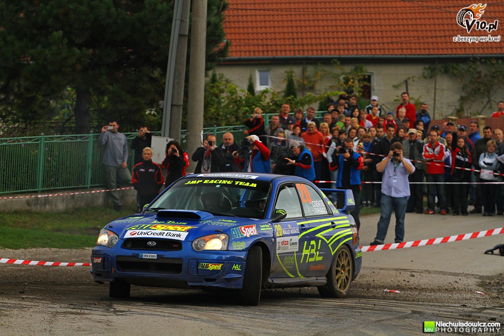 Rajd Koszyc